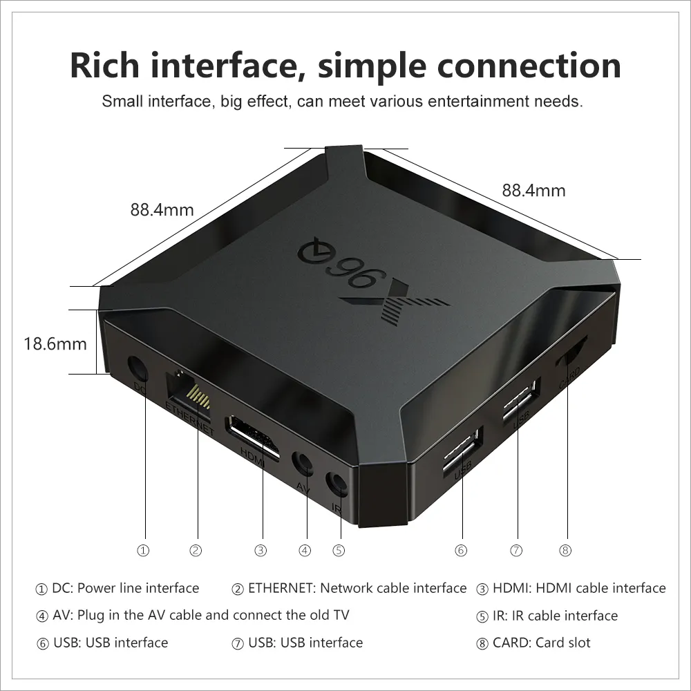 Tv Box X96Q